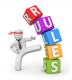 Business Rules Training in Guatemala