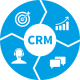 Cursos de CRM en Guatemala