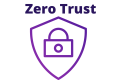 Cursos de Zero Trust Security en Guatemala